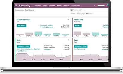 ERP basé sur le cloud Odoo