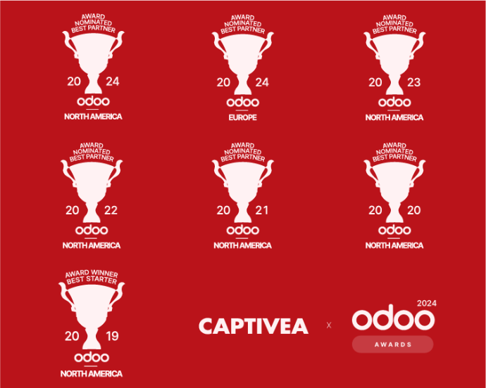 Captivea-milestone-awards